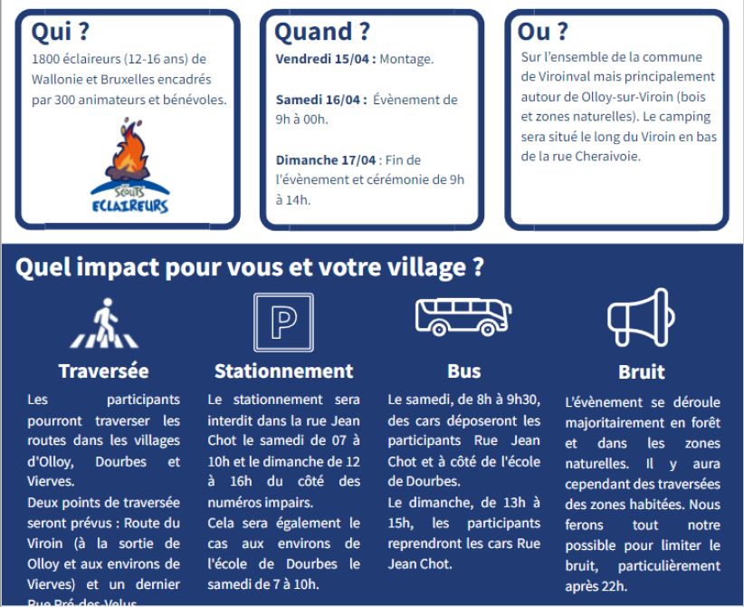 gamelle 2022