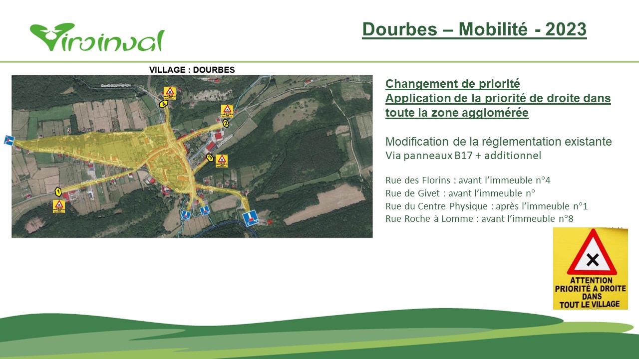 RCPDR Dourbes 1