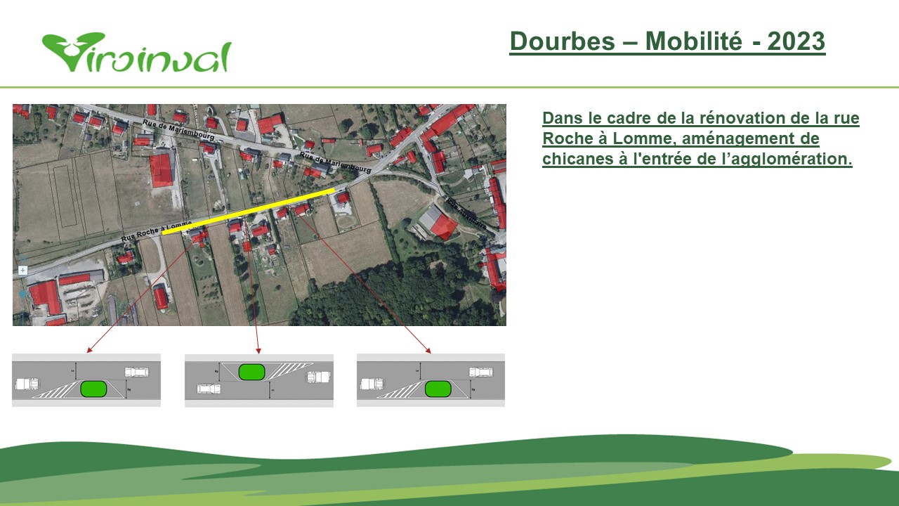 RCPDR Dourbes 2