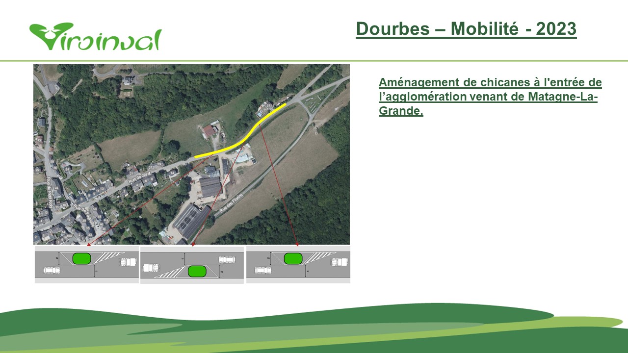 RCPDR Dourbes 3