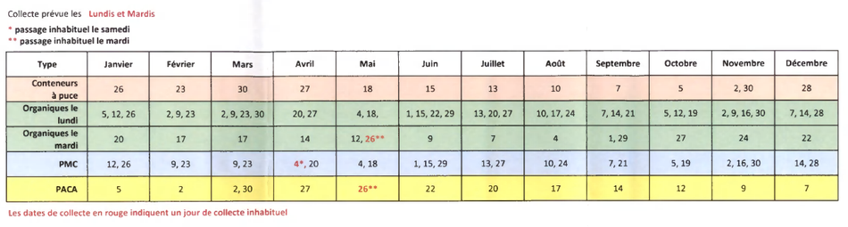 calendrier collectes - VIERVES
