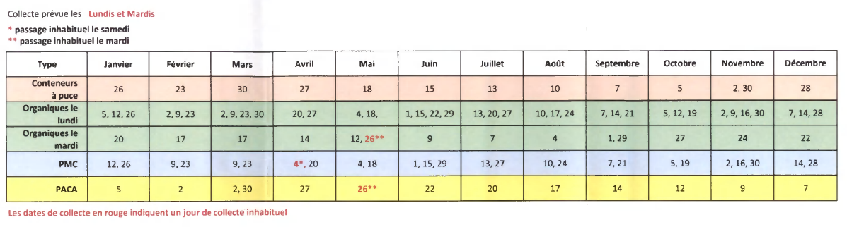 calendrier collectes - VIERVES